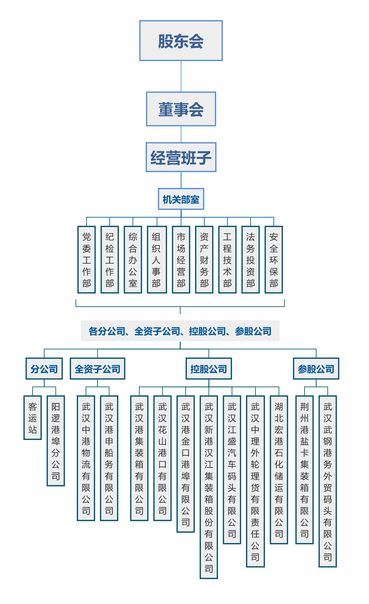 USDT数字钱包(中国区)官方网站